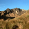 Die Provinz Imbabura im ecuadorianischen Andenhochland.
